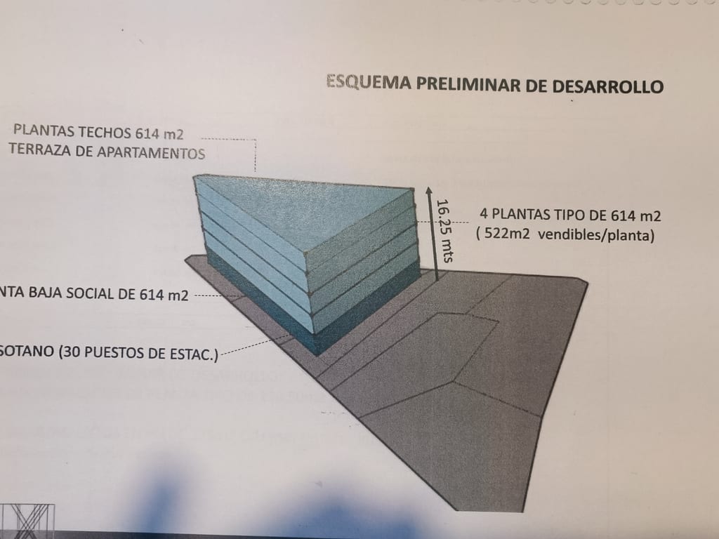 Terreno en venta de 1.537 m² en Los Chorros, Caracas